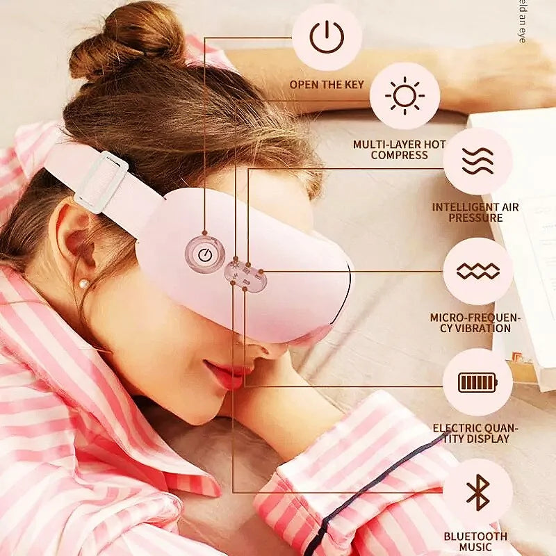 Smart Vibration Eyemask Massager.