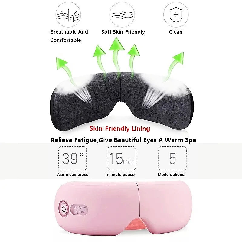 Smart Vibration Eyemask Massager.
